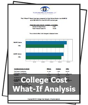 college cost what if analysis