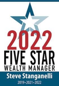 2021 Five Star Wealth Manager